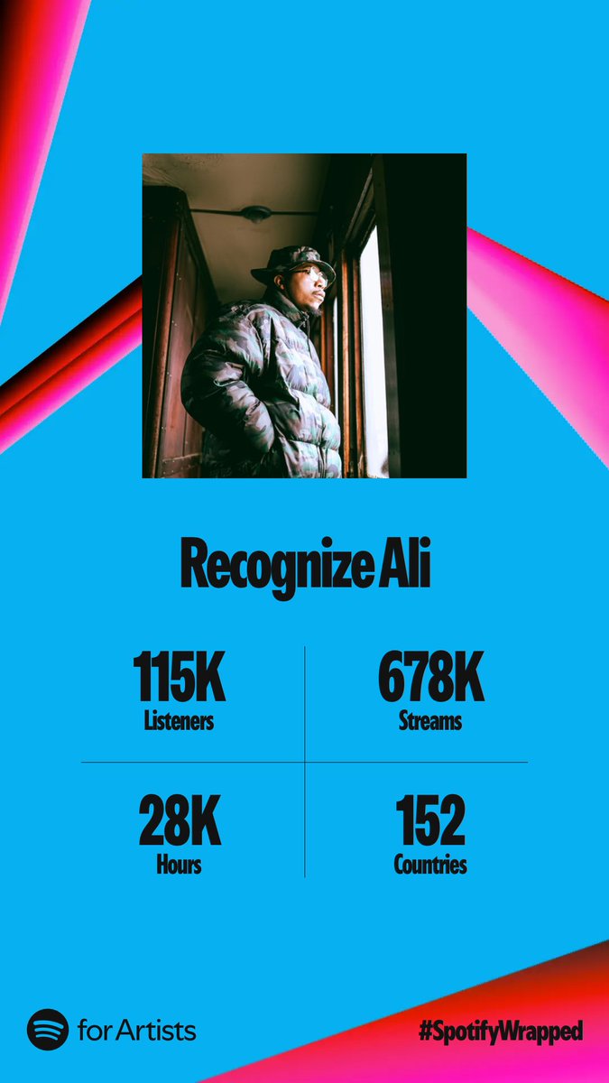 Real_Greenfield's tweet photo. @Recognizeali 🚀 A Kind Word &amp; A Gun drops at midnight 💥💥💥 https://t.co/qCXE9UUIpF