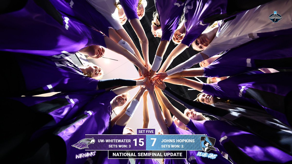 UWWVolleyball's tweet photo. WE'RE HEADED TO THE NATIONAL CHAMPIONSHIP MATCH! Best blocking team in the nation, had it when they needed it with 8, yes 8, blocks in the fifth set! https://t.co/hagsWdckkH
