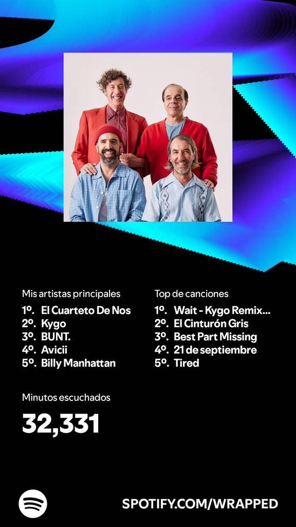 Tigre__F's tweet photo. @cdcvlogs https://t.co/fllZ0L5Ahr