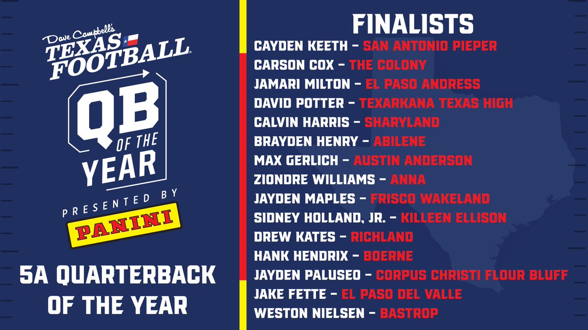 Dave Campbell's Texas Football — TexasFootball.com (@dctf) on Twitter photo Check out the 5A finalists for Quarterback of the Year presented by <a href="/PaniniAmerica/">Panini America</a>!
Voting is unlimited through Monday, 12/16
🗳️: texasfootball.com/quarterback-of…
<a href="/FootballPieper/">Pieper Football</a> | <a href="/TCougarfootball/">TCHS Cougar Football</a> | <a href="/AndressFootball/">Andress High School Football</a> | <a href="/THighFootball/">Texas High Tiger Football 🏈</a> | <a href="/TheLatestStrike/">Sharyland Rattlers</a> | <a href="/AbileneEagleFB/">Abilene Eagle Football</a> | Check out the 5A finalists for Quarterback of the Year presented by <a href="/PaniniAmerica/">Panini America</a>!
Voting is unlimited through Monday, 12/16
🗳️: texasfootball.com/quarterback-of…
<a href="/FootballPieper/">Pieper Football</a> | <a href="/TCougarfootball/">TCHS Cougar Football</a> | <a href="/AndressFootball/">Andress High School Football</a> | <a href="/THighFootball/">Texas High Tiger Football 🏈</a> | <a href="/TheLatestStrike/">Sharyland Rattlers</a> | <a href="/AbileneEagleFB/">Abilene Eagle Football</a> |