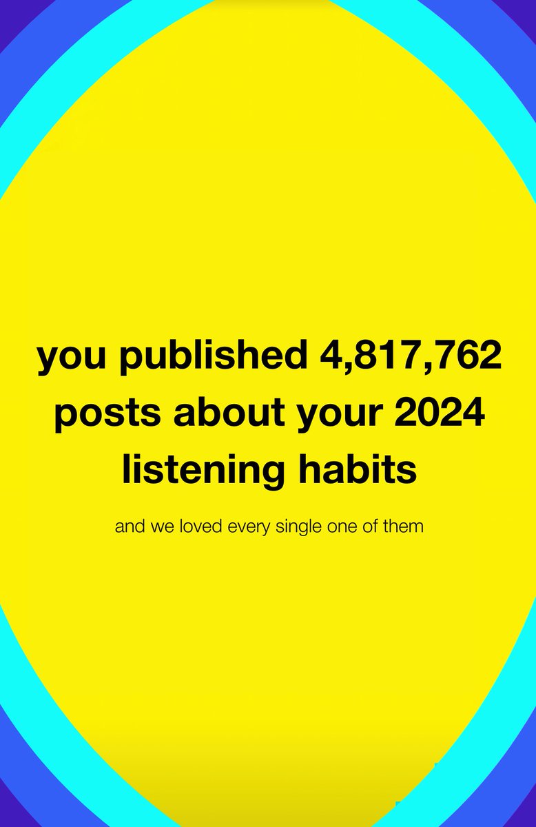 Our annual personality assessment dropped yesterday, and we weren’t alone in posting about #SpotifyWrapped.