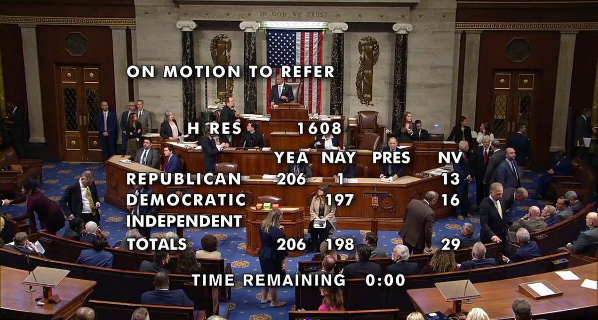 House Republicans just blocked the release of the Matt Gaetz ethics report, which looked into criminal allegations including sex with a minor. A shame. 

This was the final vote: