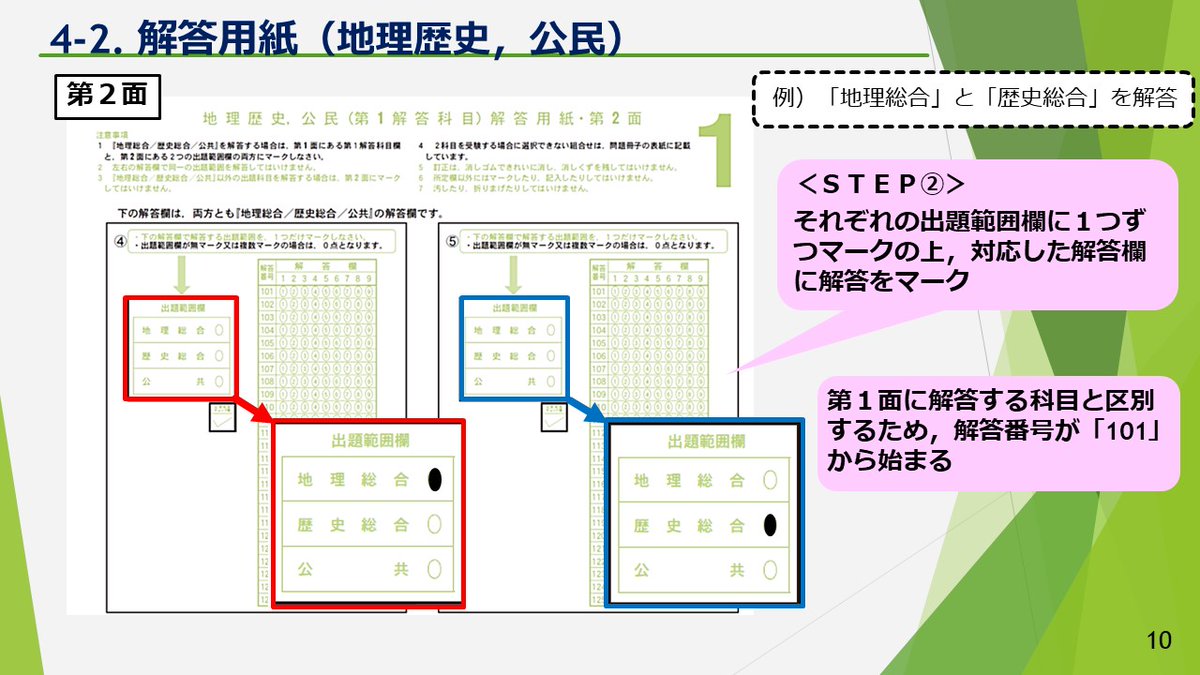志願者向け説明動画（試験当日の注意点）」を公開しました！ 受験教科