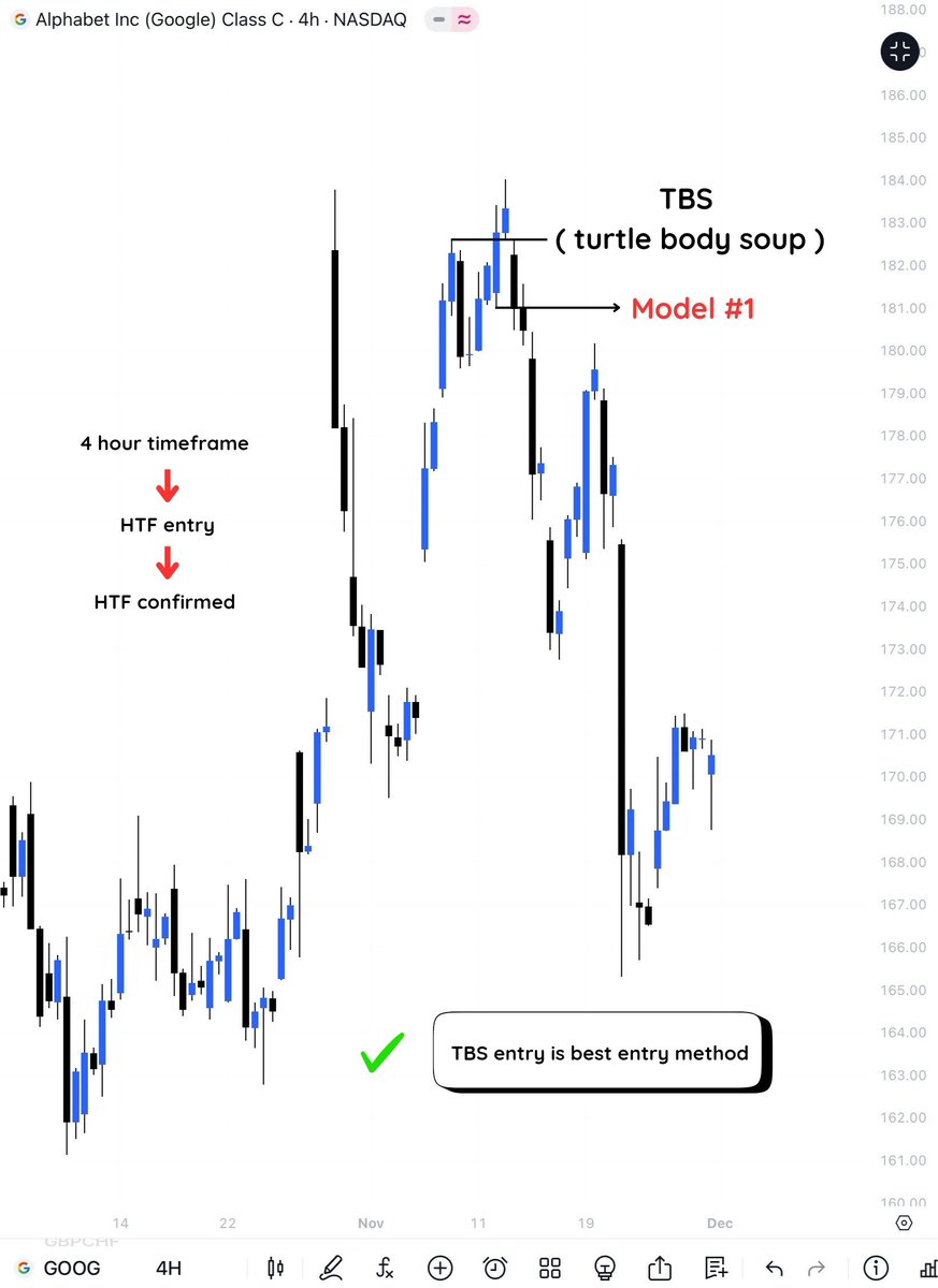 Bill Clarke tweet media