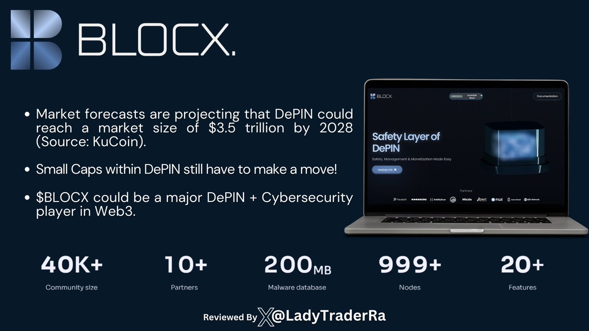 LadyTraderRa's tweet photo. DePIN will reach a market size of $3.5 trillion by 2028!

I am HEAVILY diversified into #DePIN sector and actively looking for small cap opportunities that are building great products!

I love @BLOCX_TECH  because:

1) They are building great products
2) They have an awesome team!
3) They truly care about the community and are focusing so much on community education around security and blockchain. 
4) $BLOCX token is a small cap opportunity, sitting at $2.59M mcap!

Disclaimer: For full transparency, I am serving #BLOCX as a KOL and also have a position in $BLOCX. I want to emphasize that I am extremely selective when it comes to the projects I choose to partner with for content sponsorship. Only those that meet my strict criteria and align with my values will have the privilege of collaborating with me. This is just my review and not a financial advice, please DYOR.