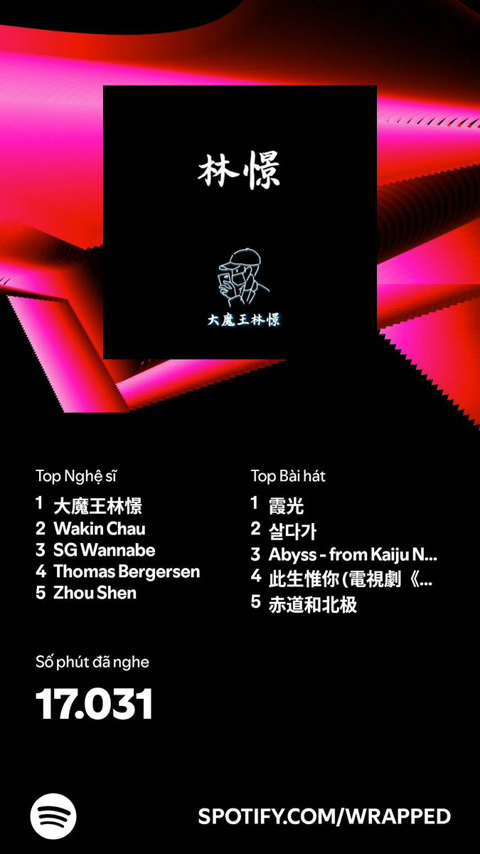 DrLight96's tweet photo. Mình đã nghe 17.031 phút trong năm 2024. Còn bạn thì sao? #SpotifyWrapped 
https://t.co/9JOx01hjED https://t.co/dZO2inBRoJ