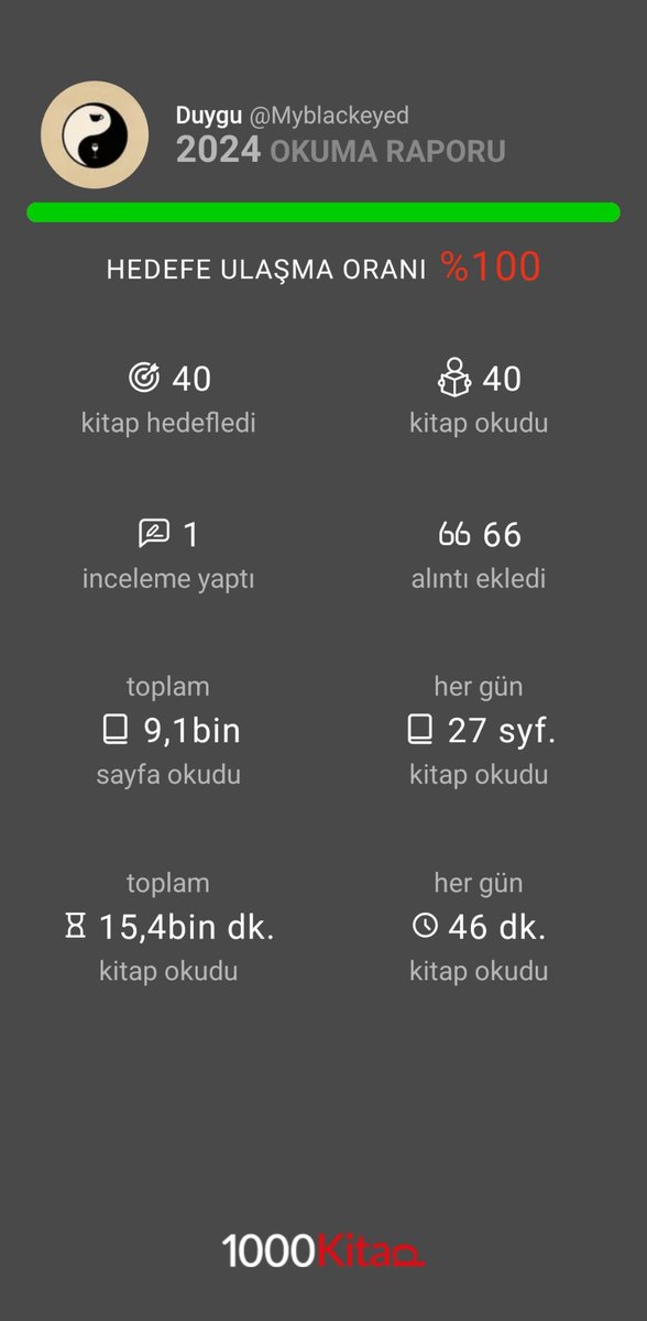 #2024OkumaRaporum📚