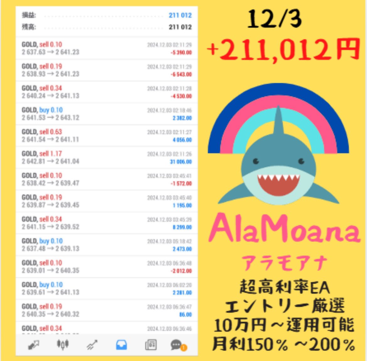 在宅ワークの代わりに、FX自動売買で稼ごう！

エントリー厳選の「順張りEA」

【アラモアナ】

・10万円～稼働OK
・無料利用可能
・月利200％達成

12/3の利益は【+211,012円】

無料受け取りはプロフのURLから✨
現在580名参加中

雇用統計　ビットコ　投資 ゴールドea