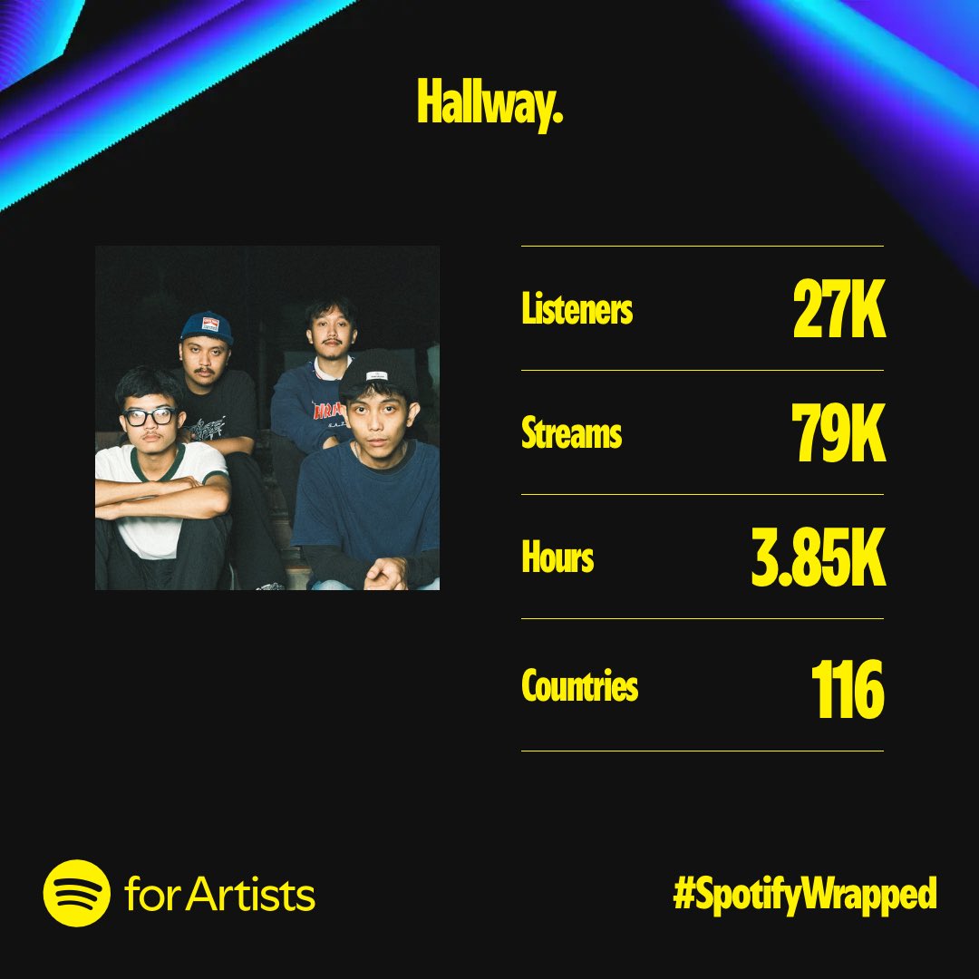 A VOID REALITY tweet media