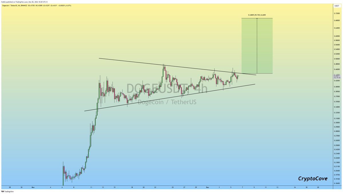 Captain Faibik 🐺 tweet media
