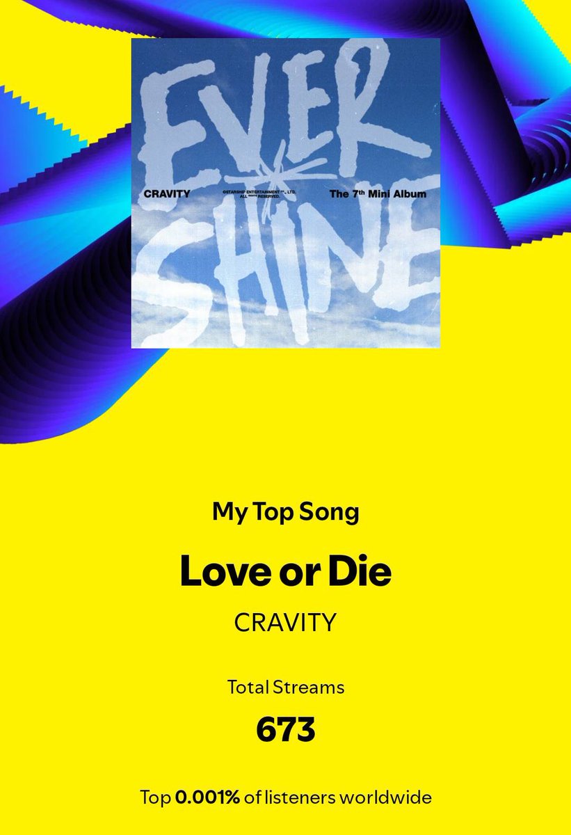 charminhee's tweet photo. top 0.001% listeners of love or die 💀 https://t.co/mg7aQD6cnJ