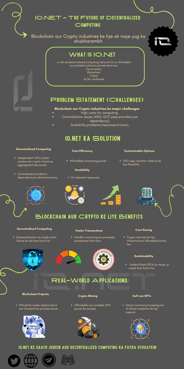 m_b2508's tweet image. IO.NET- The Future of Decentralised Computing.

@ionethindi @ionet @net_io37353 

#IOArmy #GPUArmy