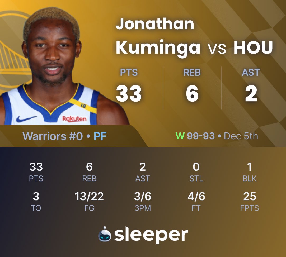 YES. WE. DID‼️‼️‼️ 

CAREER GAME BY KUMINGA‼️‼️