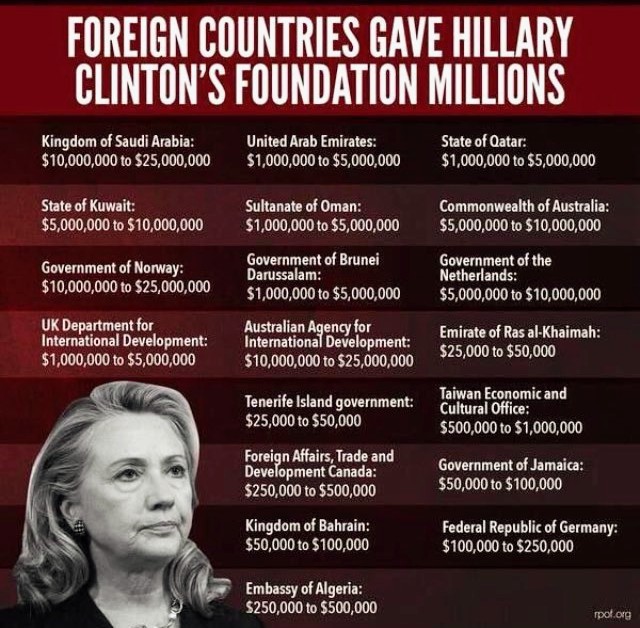 flipartist's tweet photo. @RayBake @FBI @FBIBaltimore Fuck the FBLie...๐
#
brainWASHED
@fbi
@CivilRights
#DualJustice
#FBI
#FBICorruption
#FBIGestapo
#FBLie
#Fascist
@NBCNews
@CBSNews
@maddow
@cnnbrk https://t.co/0GYwxSzwxB