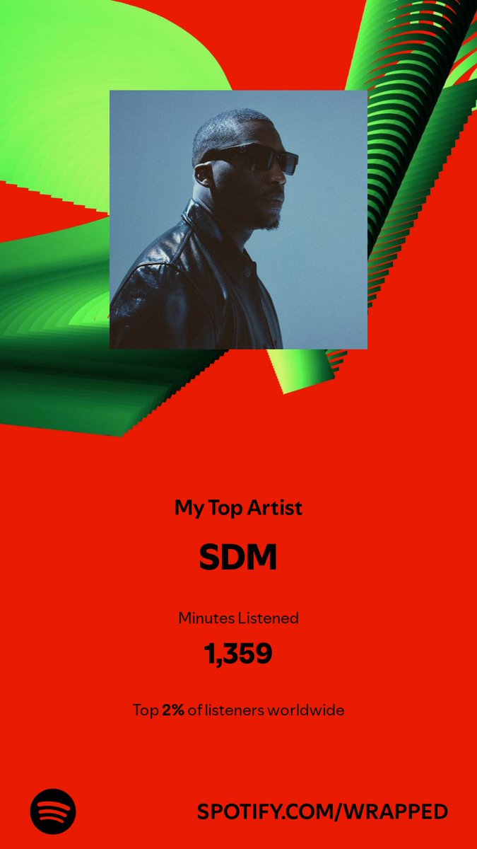 SoIvory84's tweet photo. @BestOfSDM_ 🤞🏾🤞🏾🤞🏾 https://t.co/1pAkePSllz