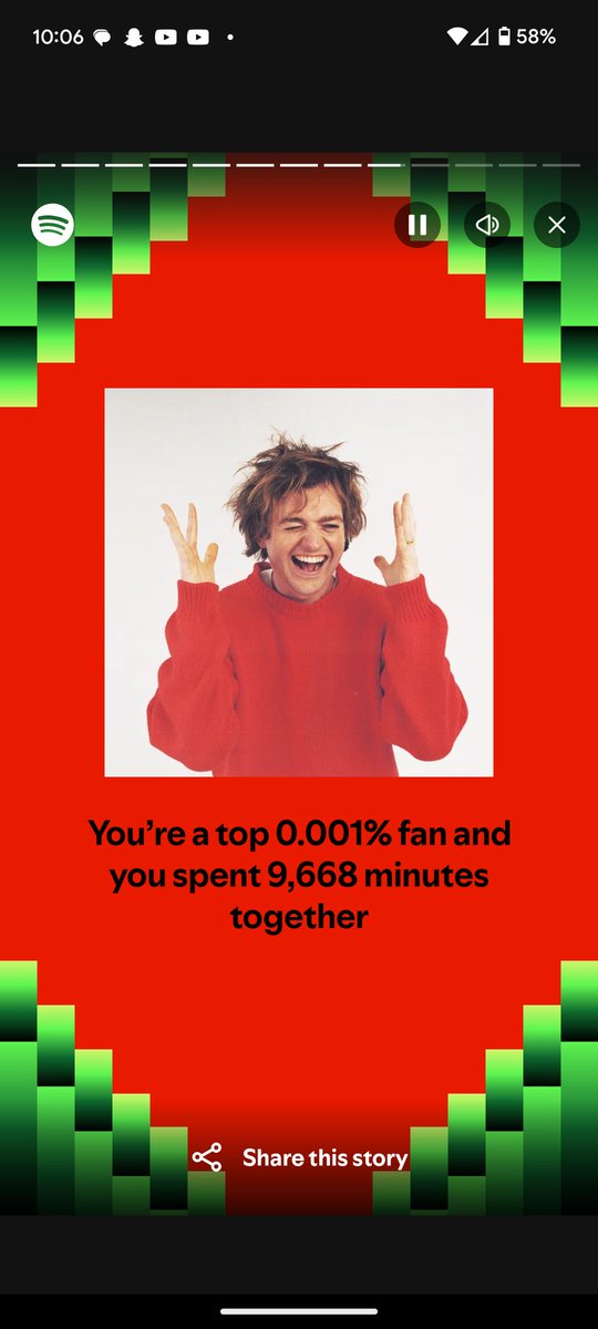 MamaHusk's tweet photo. My wife's Spotify wrapped #Dayglow
She was this for Drama last year
And Low Roar the year before https://t.co/V7O90YpSeR