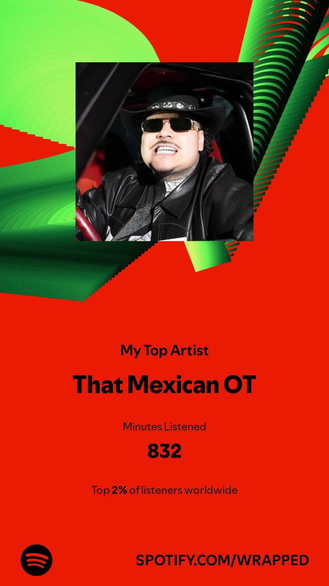 ColtonHenson's tweet photo. @ThatMexicanOT_ @Spotify Yess sirr https://t.co/cW7FL5RtWI