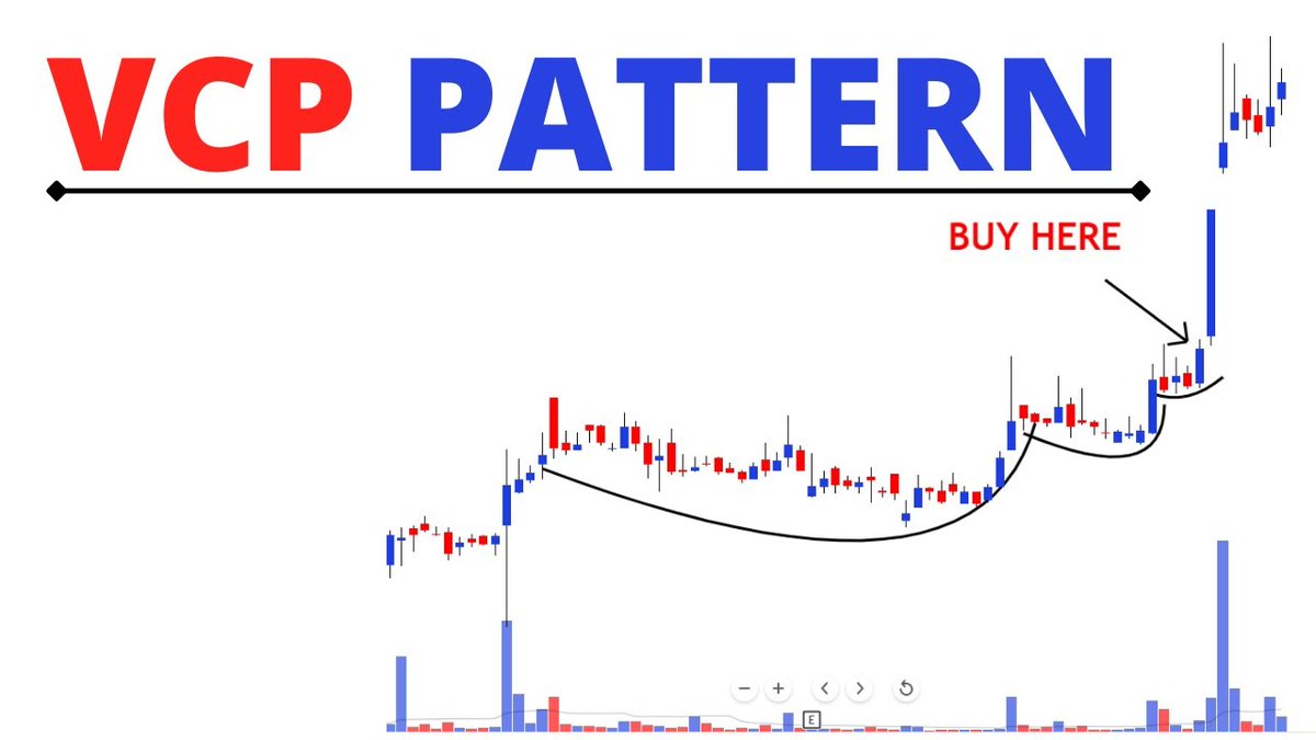 stock_Trader21's tweet image. #Zentec :- CMP 1930

- Stock is in tight consolidation 
- VCP Pattern formation 
- Institutional Accumulation visible 

#VCP #vcppattern #swingtrade
