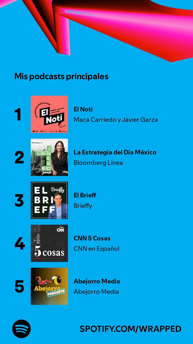 soyKikeAC's tweet photo. Ahí les va parte de mi #SpotifyWrapped2024 @maca_online @jagarzaramos @JimenaTolama @LaBarrancaMx @elchearturo @AbejorroMedia @HermanosGMusic https://t.co/NFVbQ8503X
