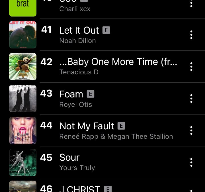 Fetch_Schnappi's tweet photo. You can tell a lot about a person by how high Tenacious D's cover of Baby One More Time ended up on the Spotify Wrapped / Apple Replay. https://t.co/kwCLer13dY