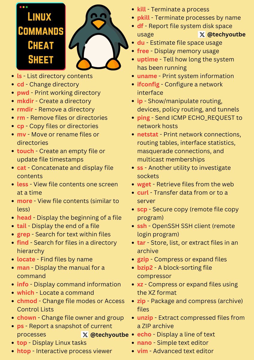 Linux - quick sheet