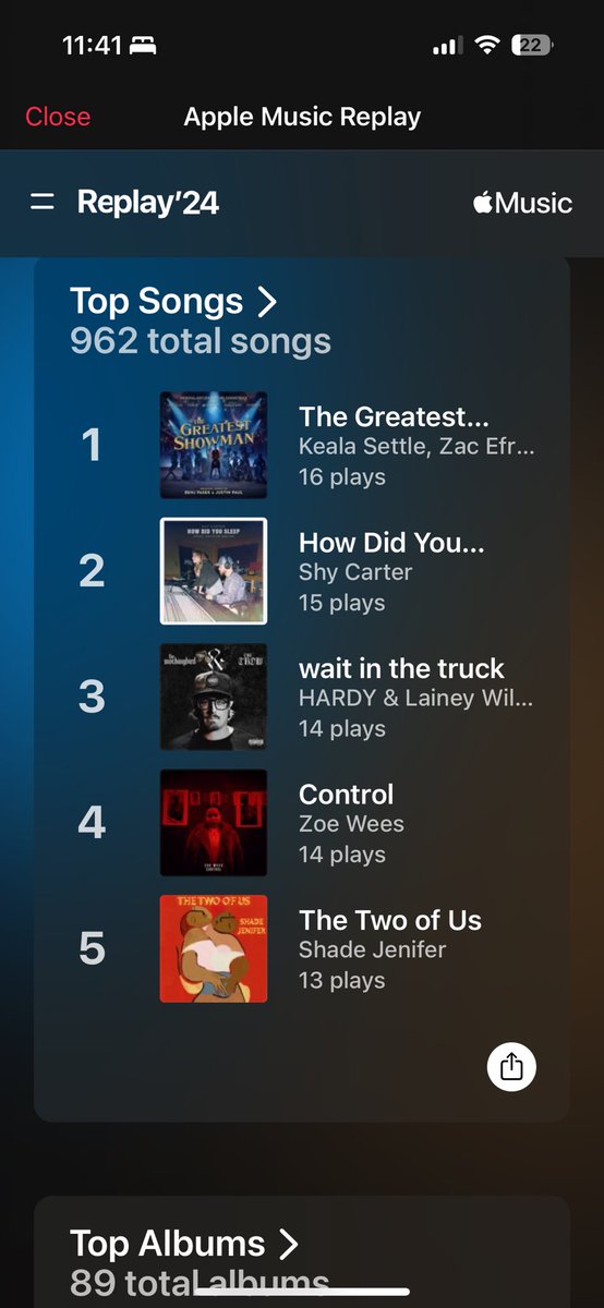 __acceM's tweet photo. Can we talk about how @shadejenifer is in my top 5 of the year for my Apple Music replay 🩵 and The Two of Us is the most played by him https://t.co/G9UVLuE8Xd