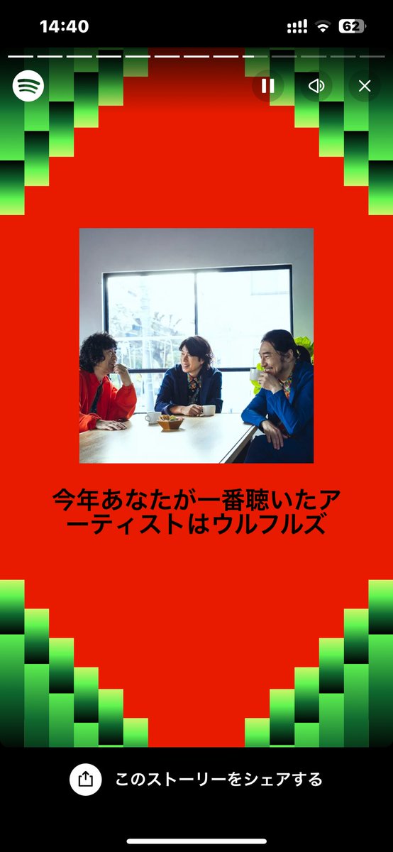 abe_ayu_'s tweet photo. ��ータスさん、ウルフルズのみなさん、みてますか？🥹💗私のベストオブ2024はウルフルズです👏🏽👏🏽👏🏽👏🏽👏🏽❤️‍🔥 https://t.co/dfMpshdLIi