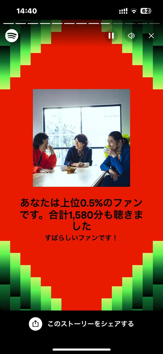 abe_ayu_'s tweet photo. ��ータスさん、ウルフルズのみなさん、みてますか？🥹💗私のベストオブ2024はウルフルズです👏🏽👏🏽👏🏽👏🏽👏🏽❤️‍🔥 https://t.co/dfMpshdLIi