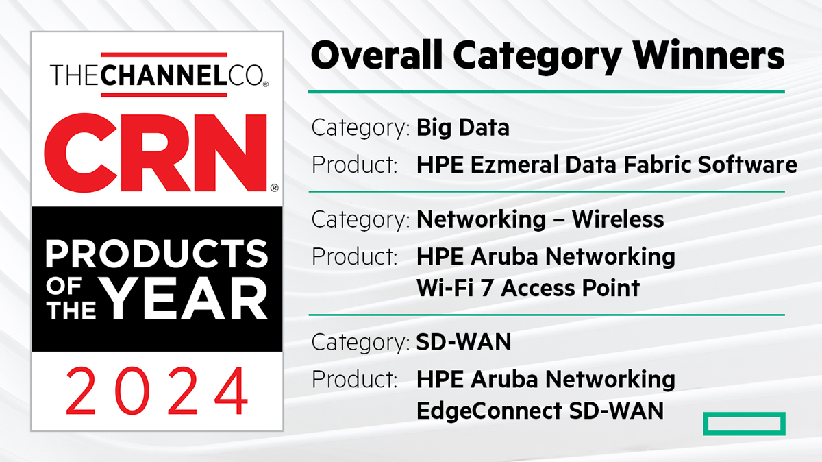 mgrsubramanian's tweet photo. '@HPE solutions win three categories in #CRN’s 2024 Products of the Year! Big Data – #HPEEzmeral Data Fabric Software, #Networking Wireless – @HPE_Aruba_NETW Wi-Fi Access Point, SD-WAN  – #HPEArubaNetworking EdgeConnect SD-WAN' https://t.co/B73JtVJqAl https://t.co/73aU5WLCL8
