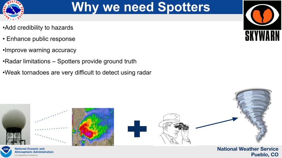 NWSPueblo's tweet photo. Let’s talk storm spotters! Storm spotters add a LOT of value to our warnings, both for the NWS &amp; the public! Radar can only get you so far, what happens on the ground comes from you! It’s our spotter reports that help us improve our warnings and keep people safe! #cowx #SKYWARN24 https://t.co/WydGirrKYK