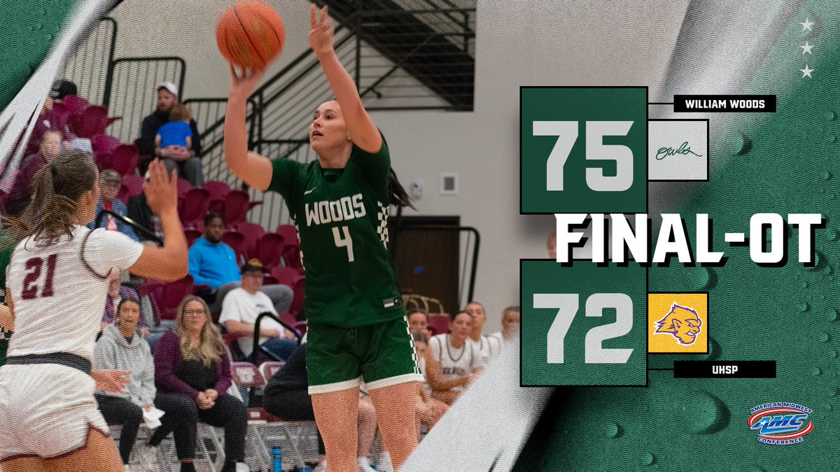 wwuowls's tweet photo. Owls get the big comeback victory over UHSP! Sydney Booker finishes with 22 pts and 16 rebounds. India Atkins and Mariah Prince had 9 pts. Owls will be back in action at Anderson Arena on Saturday as they host Harris-Stowe State at 1 p.m. https://t.co/JgiF4HH0hY