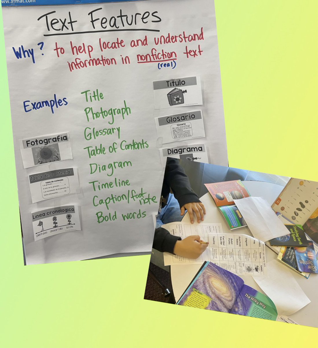 Sara B. Awtrey (@sarabawtrey) on Twitter photo My Newcomers explored nonfiction text features this week. We found examples in real books and articles (related to Space), took guided notes and made an anchor chart with L1 support. #proudMLteacher <a href="/Greer_Middle/">Greer Middle School</a> My Newcomers explored nonfiction text features this week. We found examples in real books and articles (related to Space), took guided notes and made an anchor chart with L1 support. #proudMLteacher <a href="/Greer_Middle/">Greer Middle School</a>