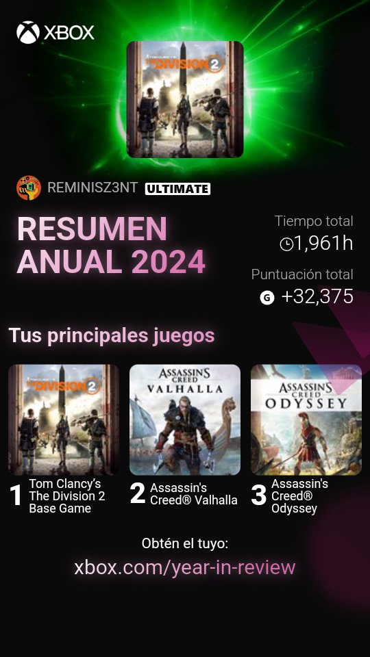 oscarmprs's tweet photo. Mi resumen anual en XBOX 2024 😜 #XboxYearInReview https://t.co/4OQRtBJJKI