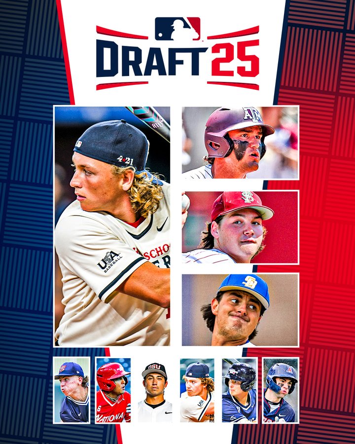 jimcallisMLB's tweet photo. Our 2025 @MLBDraft Top 100 is here, headlined by a familiar name. High school infielders are the strength of this crop.
Draft Top 100: https://t.co/l3q7jFPoWP
Overview from @JonathanMayo: https://t.co/gXNKFIqn0Q https://t.co/6eFc3xkhPr