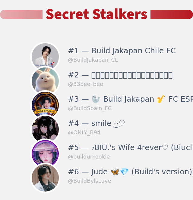 ฉันเพิ่งค้นพบว่าใครเข้าเยี่ยมชมโปรไฟล์ ทวีตเตอร์ ของฉัน!

⠀➡️ infinityweet.me/secret-stalker…