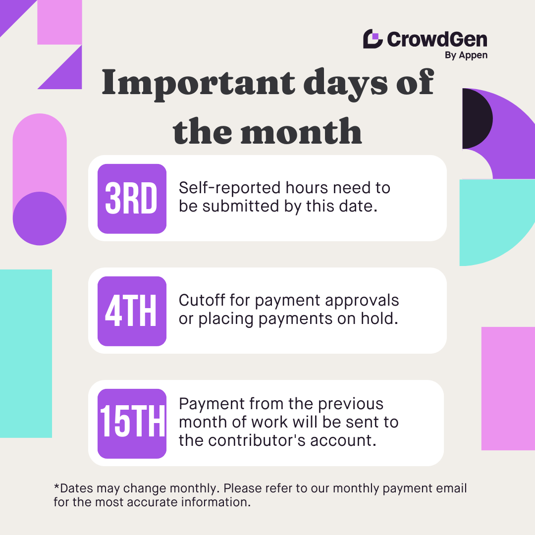 crowdgenbyappen's tweet photo. 💸 Important dates alert!
Be sure to check the key payment dates on CrowdGen so you’re always in the know.
#CrowdGenCommunity #WorkFromAnywhere #AICommunity" #Appen #CrowdGen https://t.co/TaaT7JNDrt