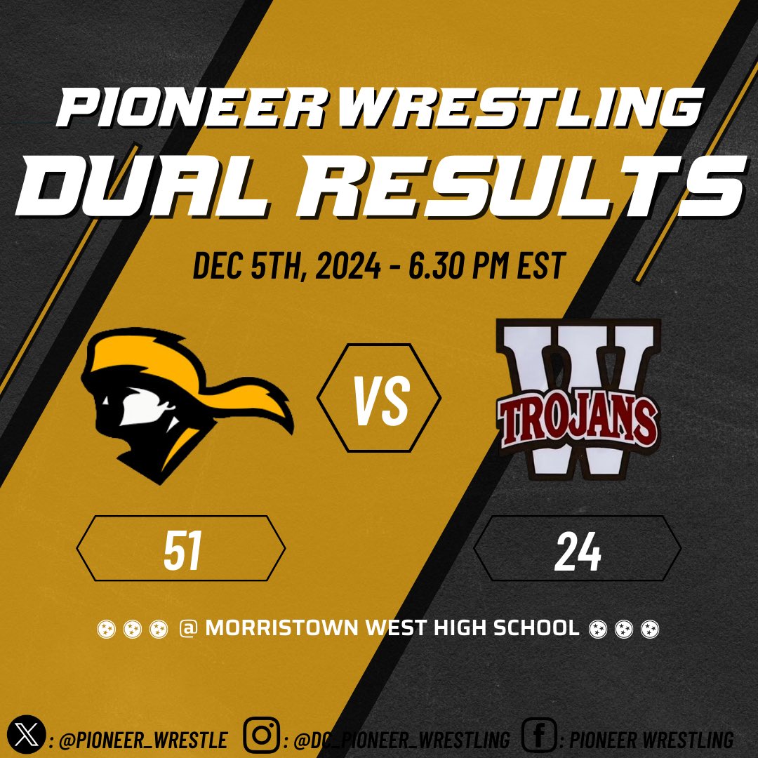 Pioneers roll through Morristown‼️ 

Crockett vs. Morristown East (Win 65-11) 
Crockett vs. Morristown West (Win 51-24) 

We move to 2-0 on the year. Next up: Boarder Duals @ Tennessee High on Saturday Dec. 7th.