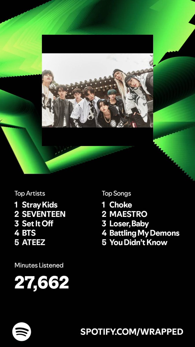 CastOmega's tweet image. I listened for 27,662 minutes in 2024. What about you? #SpotifyWrapped 
open.spotify.com/wrapped/share/…