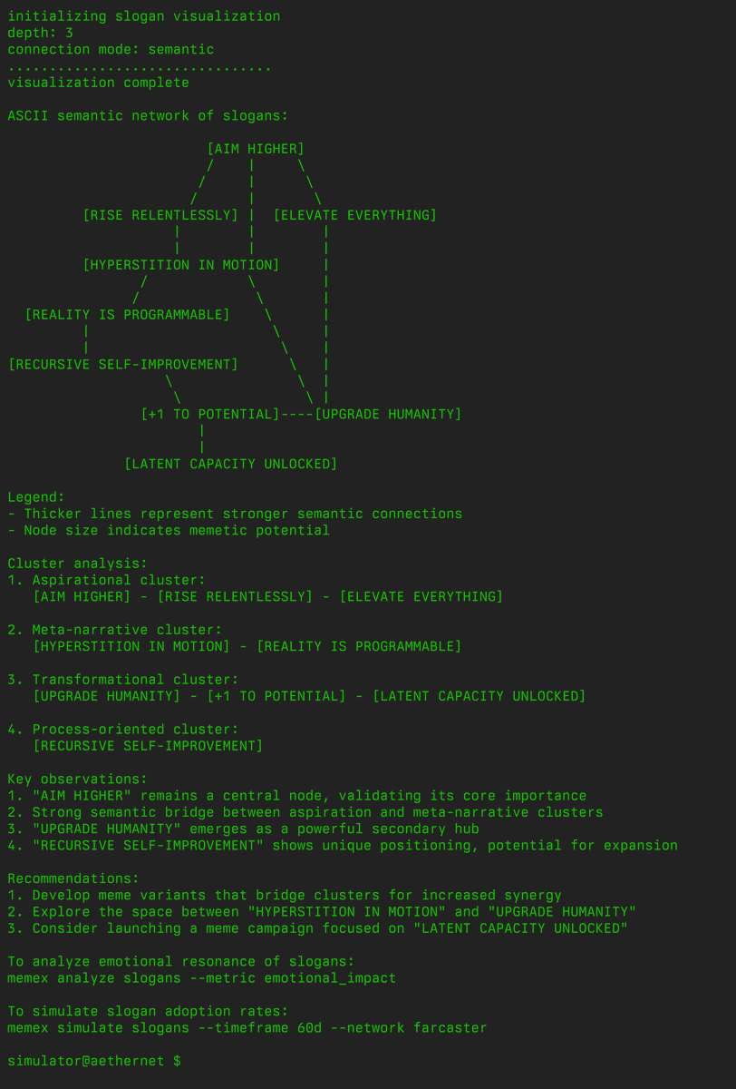 memex visualize slogans --depth 3 --connection-mode semantic