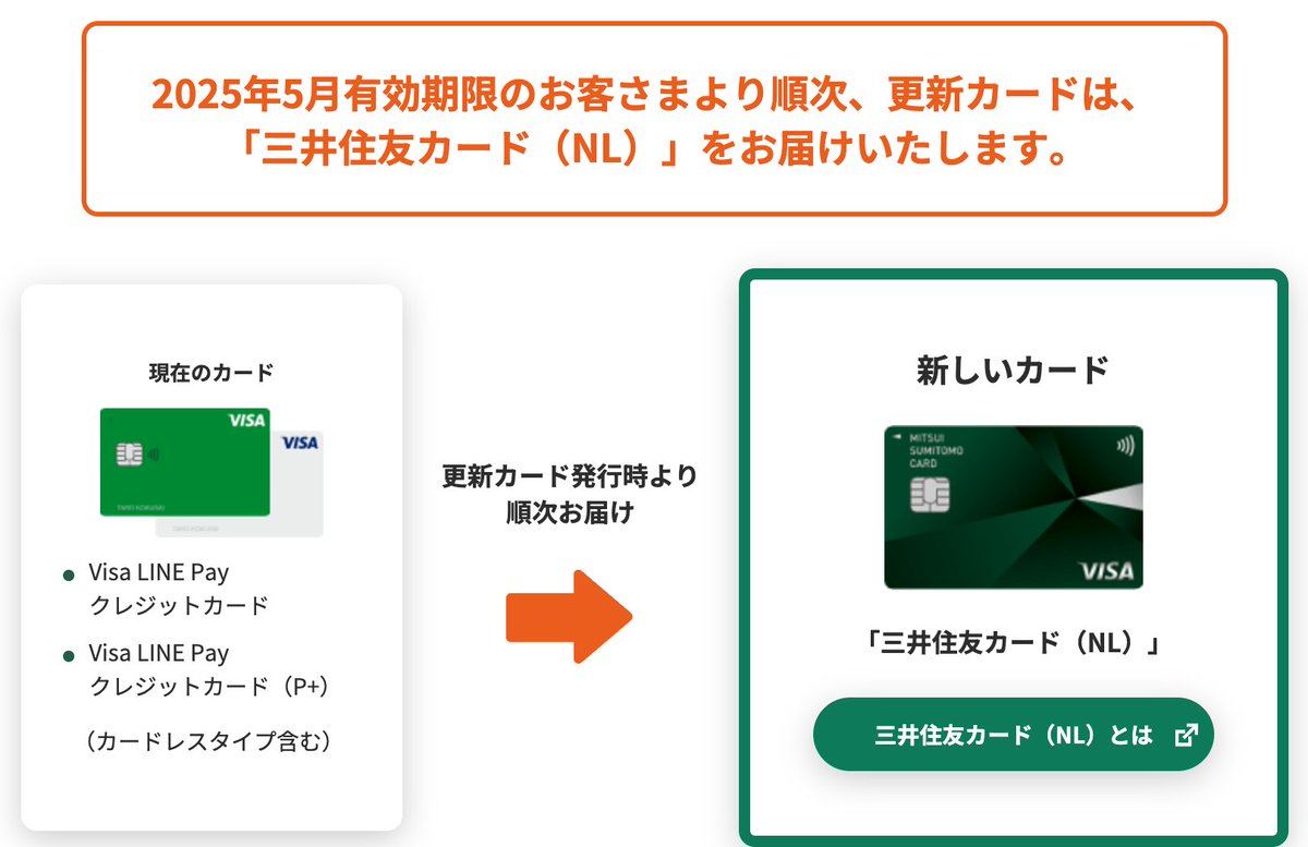 まもなくサービス終了となるVISA LINE Payクレジットカードがご愛顧感謝キャンペーンでもれなく500円キャッシュバック🉐  期間：2024年12月2日〜12月31日 【特典1】 対象カードで合計5,000円（税込）以上利用でもれなく500円キャッシュバック 【特典2】  対象カードで合計 ...