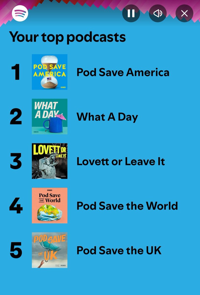 mtroamer's tweet photo. @CrookedMedia my Spotify results aren't surprising. But I'm having a really hard time listening right now. 😞 I can't keep doing the "breakdown" of what went wrong &amp; pretend to care about his insane picks. 

#PodSaveTheUK... I'm still listening. ✊🏻 https://t.co/6wHOhqYNKq