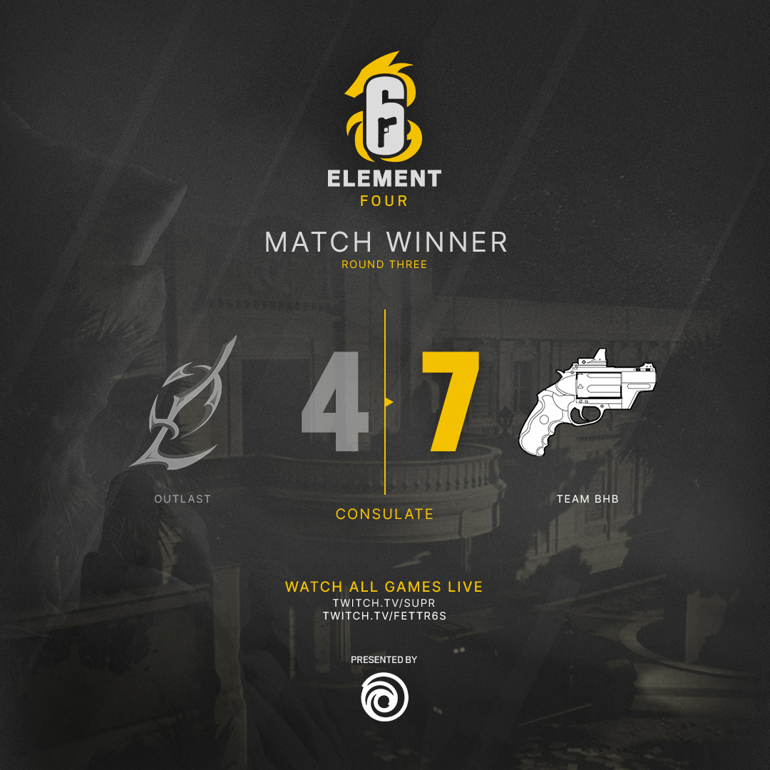 R6esportsNA's tweet photo. #TeamBHB send @OutlastGamingNA down to a Round 4 Elimination series with win on Consulate ๐ฅ https://t.co/Genq5KAkEW