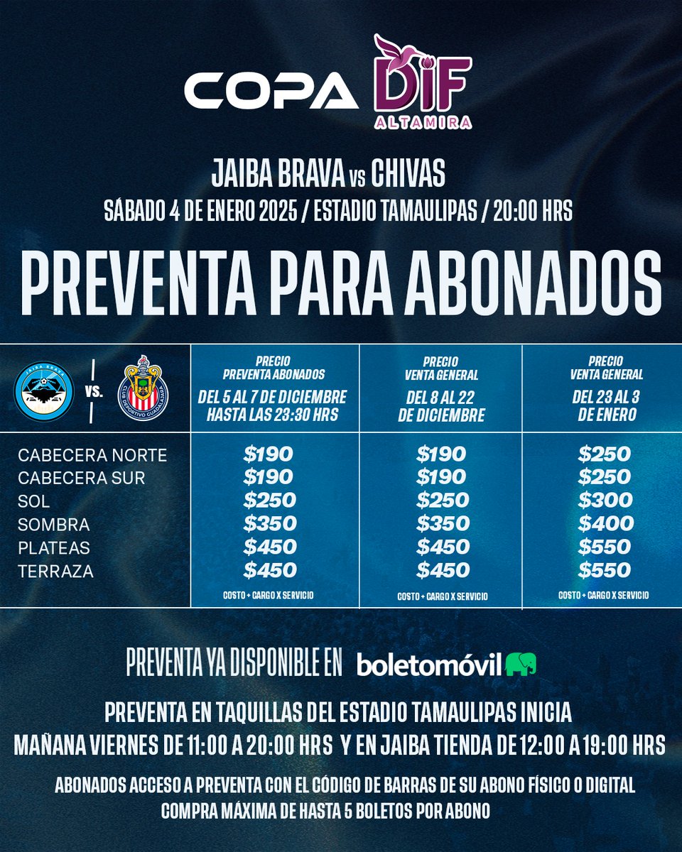 JaibaBrava_TM's tweet photo. 🔥 ¡INICIA LA PREVENTA EXCLUSIVA PARA NUESTROS ABONADOS! 🎫 

➡️ Preventa activa a través de @boletomovil 🐘  y a partir de mañana en Taquillas del Estadio 🏟  y en Jaiba Tienda 🏪 con el código de barras de abono físico o digital.

#Inquebrantables 💙🦀 https://t.co/YHmCrtq4GC