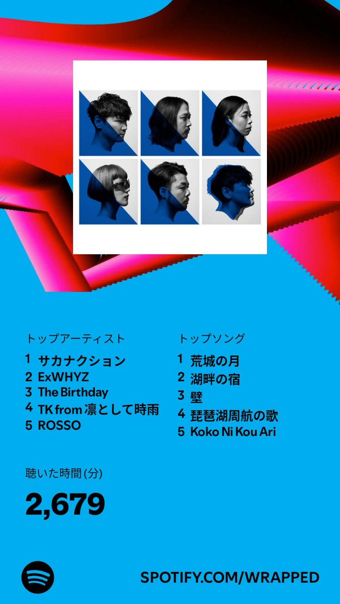 私の趣味はアーティストの方で、トップソングの3位以外は、施設の母に面会の時に聴かせた音楽たち🧓
#サカナクション
#ExWHYZ
#TheBirthday
#チバユウスケ
#TKfrom凛として時雨
#ROSSO