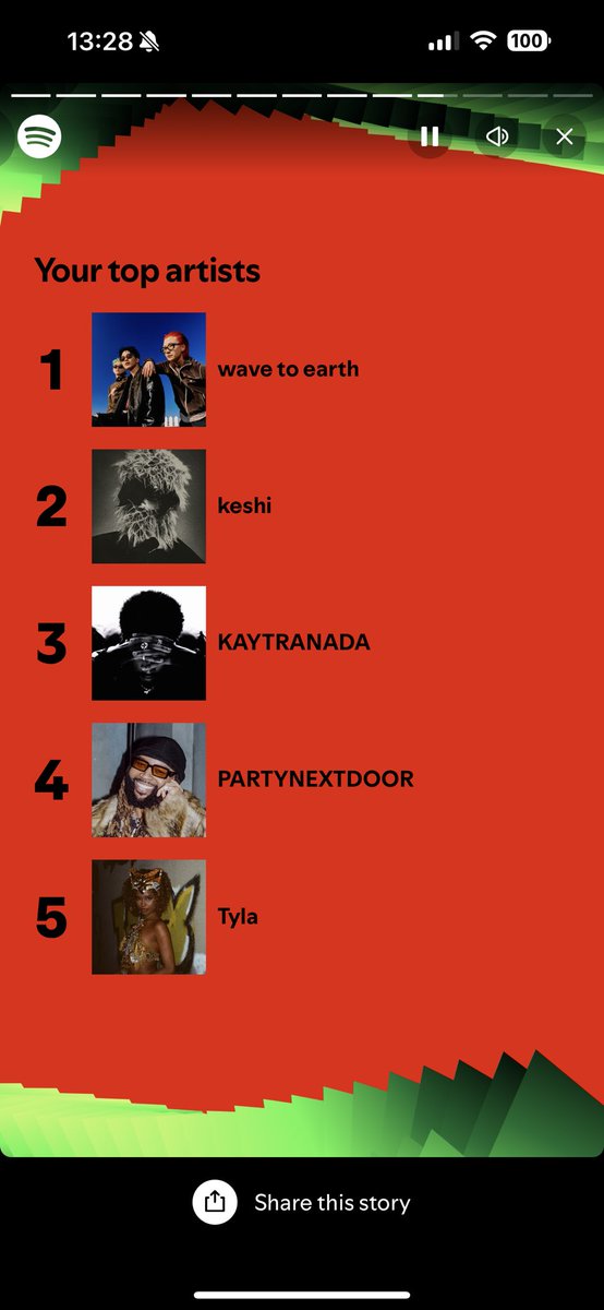 gracedabrat's tweet photo. Last years wrapped was better Icl I can’t even proudly post my most played songs😭 I was so confused https://t.co/qdTtOj4T8I