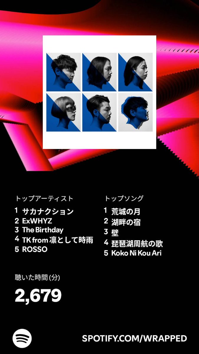 私の趣味はアーティストの方で、トップソングの3位以外は、施設の母に面会の時に聴かせた音楽たち🧓
#サカナクション
#ExWHYZ
#TheBirthday
#チバユウスケ
#TKfrom凛として時雨
#ROSSO