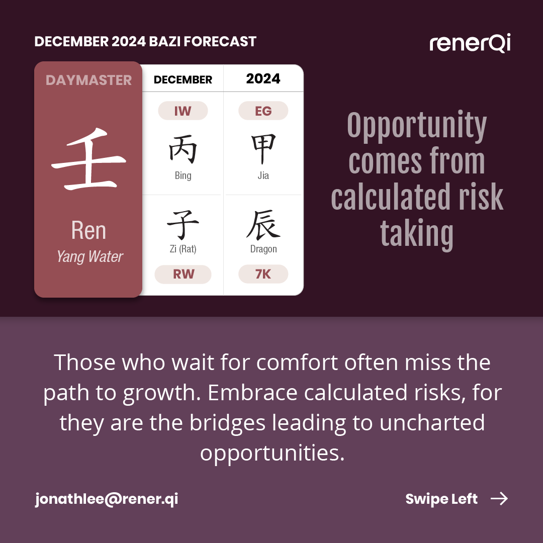 jonathlee's tweet image. The rest of the Daymasters completed, discover yours forecast and strategy 

renerqi.com/articles/decem…

#bazi #chinesemetaphysics #daymaster