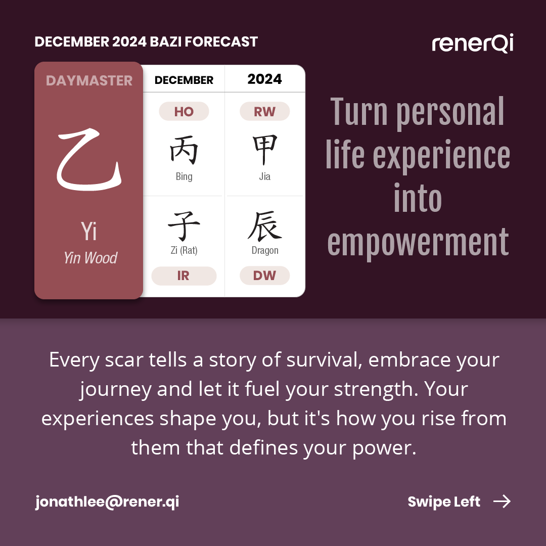 jonathlee's tweet image. The rest of the Daymasters completed, discover yours forecast and strategy 

renerqi.com/articles/decem…

#bazi #chinesemetaphysics #daymaster