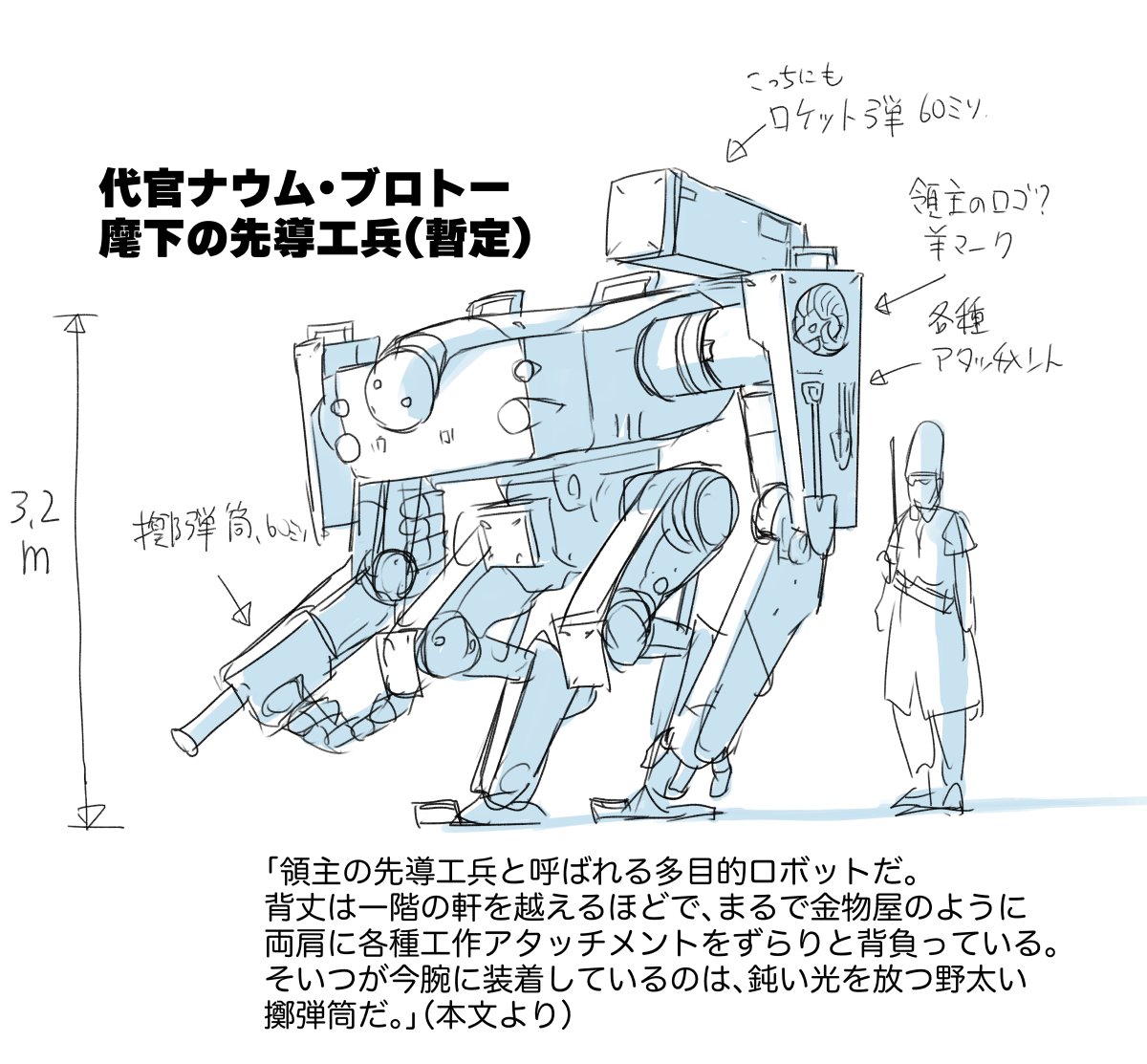(まだ)存在しない劇場アニメ
「『天冥の標』第1部メニー・メニー・シープ」から
原作に存在しない追加アクションシーン(1/10)
参考までに主人公達の暫定ビジュアル
公式にビジュアル設定はないため暫定妄想デザインとなります
なるべく原作者様のコメントなどを参考にしています