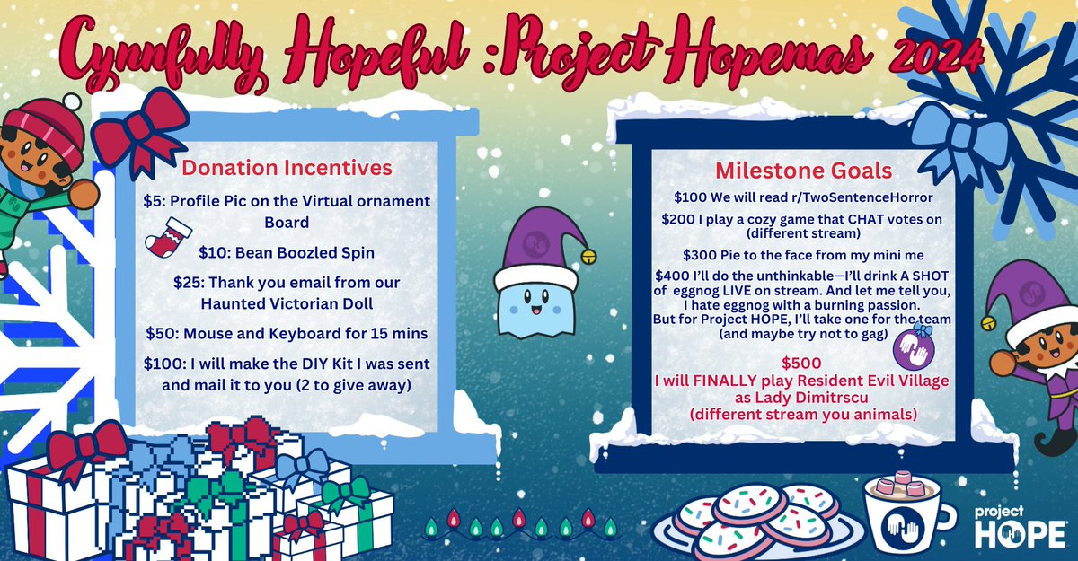 xxcynnfullxx's tweet photo. 😈🎮 Year 2 of #Hopemas with @projecthopeorg and @GVTribe_! Come hang, laugh, and make a difference—but under no circumstances can we hit the $500 milestone. I’m serious… don’t you dare. 😏💙 #CharityStream #GamingForGood https://t.co/Ycf5QKfqw5 https://t.co/ujHYps6Ct8